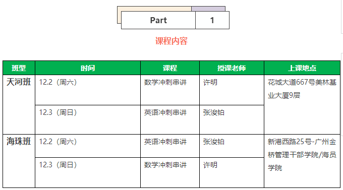 【課程預告】12月2-3日天河、海珠班課程安排 【課程預告】12月2-3日天河、海珠班課程安排