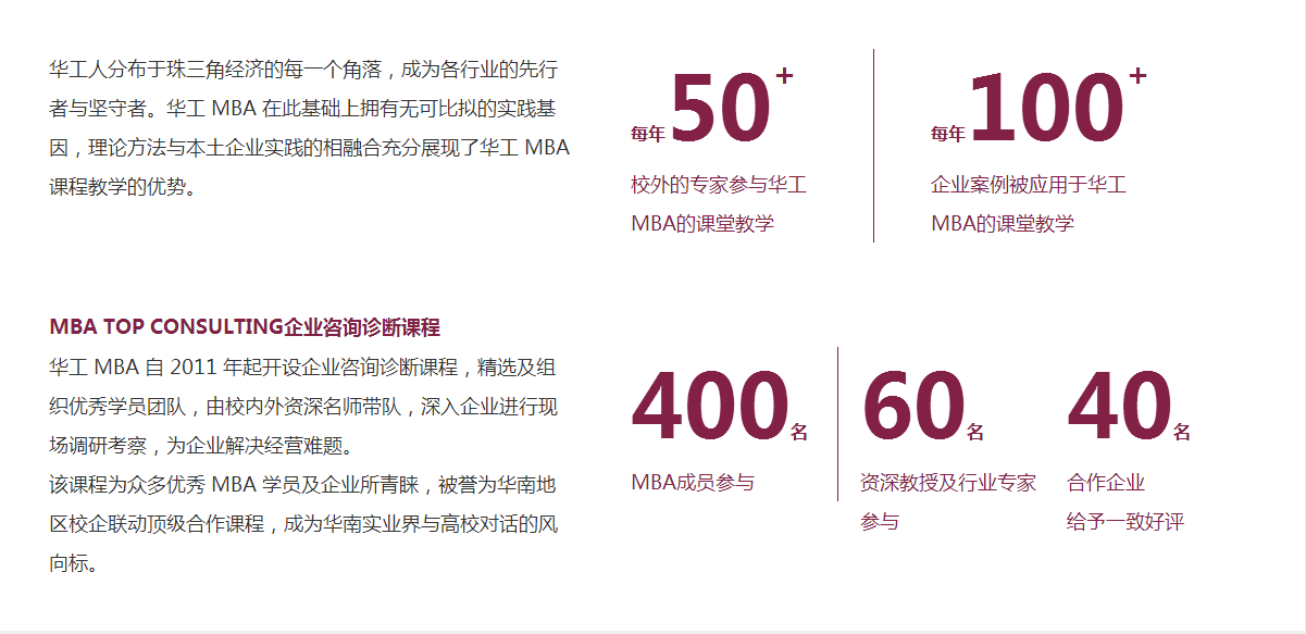 華南理工大學(xué)2019年MBA招生簡章