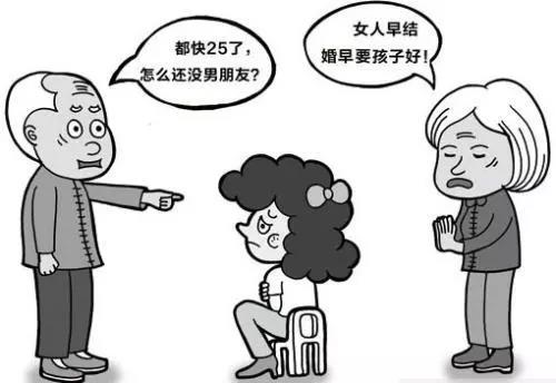 “大齡”“女性”考研人該何去何從？
