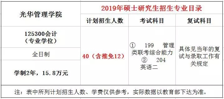 北京大學(xué)光華管理學(xué)院2019年MPAcc招生簡章 北京大學(xué)光華管理學(xué)院2019年MPAcc招生簡章