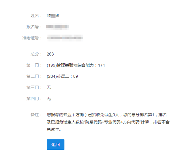 【華章狀元榜】華章學(xué)員摘取2019中大嶺院、暨大、廣外、華師4狀元 【華章狀元榜】華章學(xué)員摘取2019中大嶺院、暨大、廣外、華師4狀元