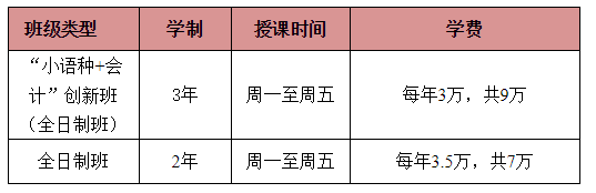 2019年廣東外語(yǔ)外貿(mào)大學(xué)會(huì)計(jì)學(xué)院MPAcc招生簡(jiǎn)章 2019年廣東外語(yǔ)外貿(mào)大學(xué)會(huì)計(jì)學(xué)院MPAcc招生簡(jiǎn)章