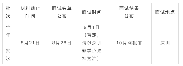 2020年西安交通大學(xué)MBA提前面試通知 2020年西安交通大學(xué)MBA提前面試通知