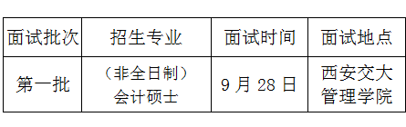 2020年西安交通大學MPAcc提前面試通知 2020年西安交通大學MPAcc提前面試通知