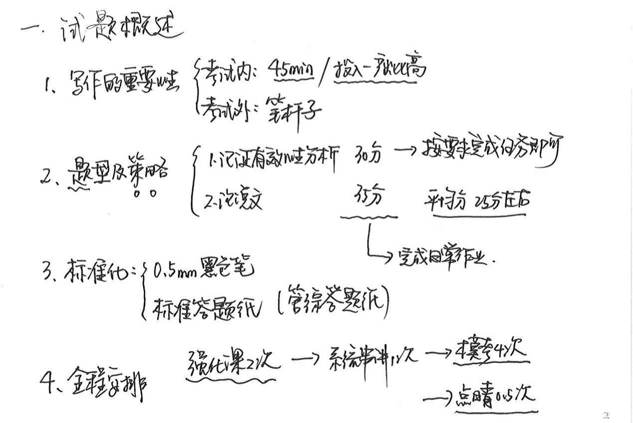MBA中文寫(xiě)作名師王帥，親臨華章授課