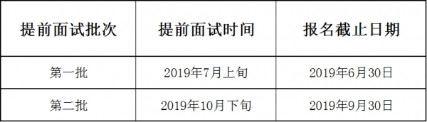 2020年中國科學(xué)院大學(xué)MPA提面通知 2020年中國科學(xué)院大學(xué)MPA提面通知