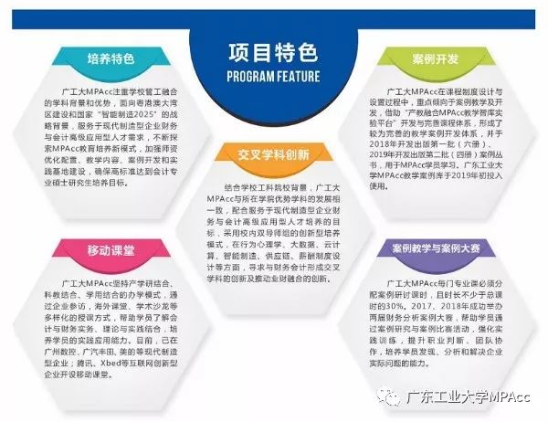 2020年廣東工業(yè)大學(xué)MPAcc招生簡章 2020年廣東工業(yè)大學(xué)MPAcc招生簡章