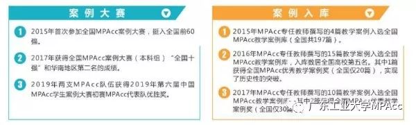2020年廣東工業(yè)大學(xué)MPAcc招生簡章 2020年廣東工業(yè)大學(xué)MPAcc招生簡章