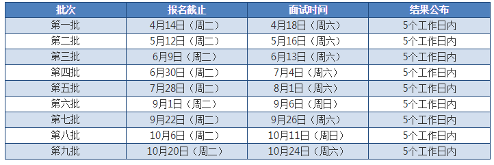 東華大學(xué)2021年MBA提前面試通知