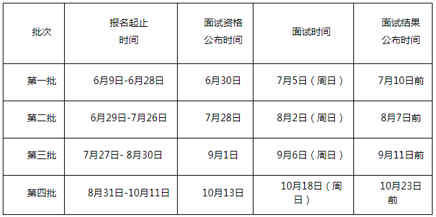 廣東外語外貿大學2021年工商管理碩士(MBA)招生簡章 廣東外語外貿大學2021年工商管理碩士(MBA)招生簡章