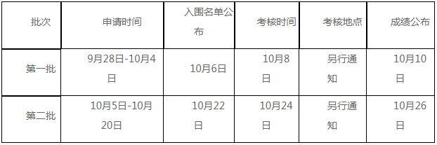 2021年華中科技大學(xué)會(huì)計(jì)碩士(MPAcc)招生簡(jiǎn)章 2021年華中科技大學(xué)會(huì)計(jì)碩士(MPAcc)招生簡(jiǎn)章