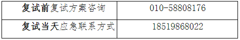 北京師范大學(xué)2021年公共管理專業(yè)碩士（MPA）招生復(fù)試方案