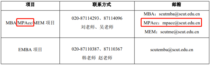 華南理工大學(xué)2021年MPAcc復(fù)試錄取實(shí)施方案 華南理工大學(xué)2021年MPAcc復(fù)試錄取實(shí)施方案