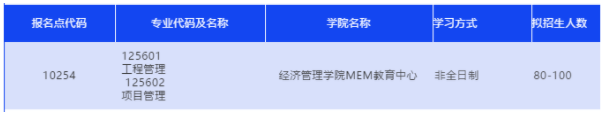 2022年上海海事大學工程管理碩士(MEM)招生簡章 2022年上海海事大學工程管理碩士(MEM)招生簡章