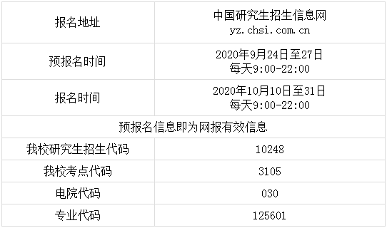 2021年上海交大電子信息與電氣工程學(xué)院(MEM)招生簡章 2021年上海交大電子信息與電氣工程學(xué)院(MEM)招生簡章