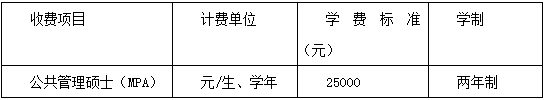 2021年華中師范大學(xué)公共管理碩士(MPA)招生簡(jiǎn)章 2021年華中師范大學(xué)公共管理碩士(MPA)招生簡(jiǎn)章