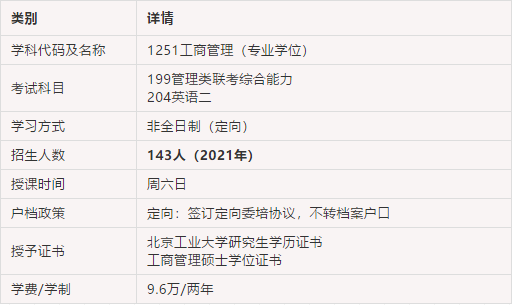 2022年北京工業(yè)大學(xué)MBA預(yù)面試啟動 2022年北京工業(yè)大學(xué)MBA預(yù)面試啟動