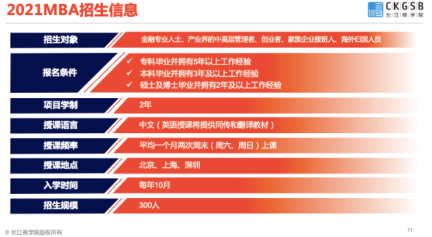 第五屆中國(guó)MBA/EMBA教育盛典，各校招錄政策大盤點(diǎn)來(lái)了！