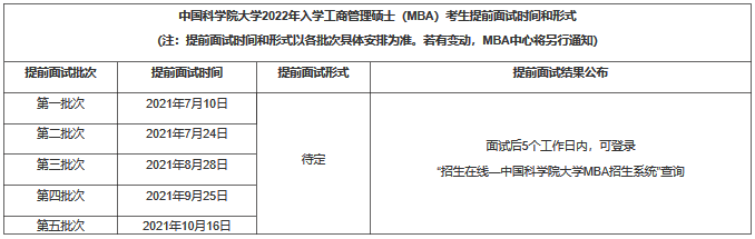 中國(guó)科學(xué)院大學(xué)2022年入學(xué)MBA提前面試方案