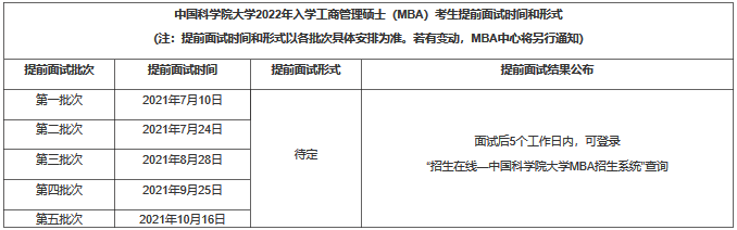2022年中國(guó)科學(xué)院大學(xué)MBA提前面試各批次時(shí)間安排