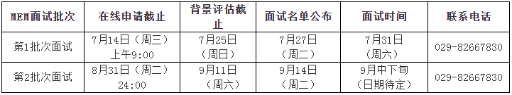 2022年西安交通大學(xué)管理學(xué)院MEM提前批面試通知 2022年西安交通大學(xué)管理學(xué)院MEM提前批面試通知