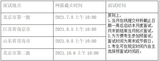 2022級南開大學(xué)商學(xué)院MBA提前面試通知 2022級南開大學(xué)商學(xué)院MBA提前面試通知