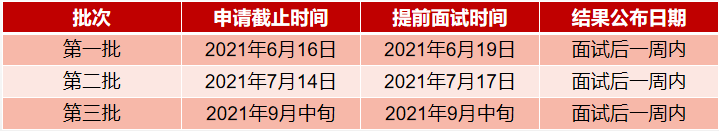 2022年上海交通大學(xué)材料學(xué)院MEM提前面試通知 2022年上海交通大學(xué)材料學(xué)院MEM提前面試通知