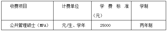 2021年華中師范大學(xué)公共管理碩士(MPA)招生簡章 2021年華中師范大學(xué)公共管理碩士(MPA)招生簡章
