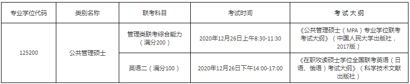 2021年貴州大學(xué)公共管理碩士(MPA)招生簡章 2021年貴州大學(xué)公共管理碩士(MPA)招生簡章