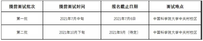 2022年中國(guó)科學(xué)院大學(xué)公共管理碩士(MPA)提前面試方案 2022年中國(guó)科學(xué)院大學(xué)公共管理碩士(MPA)提前面試方案