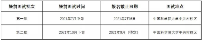 2022年中國科學(xué)院大學(xué)MPA提前面試時間（共2批）