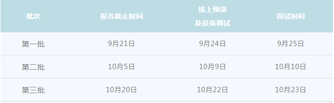 2022年華南師范大學(xué)非全日制工商管理碩士(MBA)提前面試方案 2022年華南師范大學(xué)非全日制工商管理碩士(MBA)提前面試方案