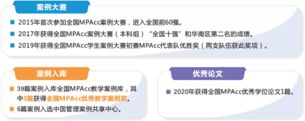 2022年廣東工業(yè)大學會計碩士(MPAcc)招生簡章 2022年廣東工業(yè)大學會計碩士(MPAcc)招生簡章