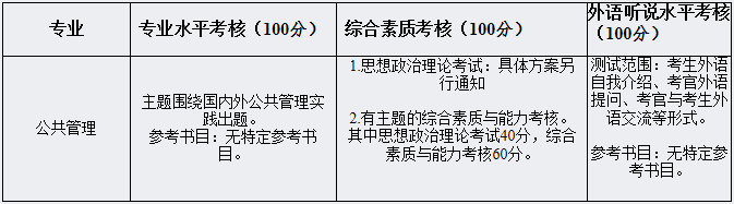 安徽工業(yè)大學(xué)2021年公共管理碩士MPA項(xiàng)目復(fù)試內(nèi)容及復(fù)試時(shí)間 安徽工業(yè)大學(xué)2021年公共管理碩士MPA項(xiàng)目復(fù)試內(nèi)容及復(fù)試時(shí)間
