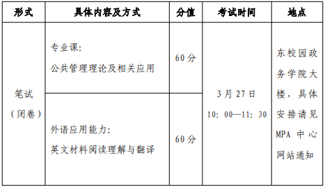 中山大學(xué)2021年公共管理碩士MPA項目復(fù)試內(nèi)容及復(fù)試時間