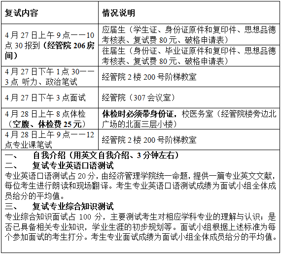 2021年江蘇科技大學(xué)會(huì)計(jì)碩士MPAcc項(xiàng)目復(fù)試內(nèi)容及復(fù)試時(shí)間 2021年江蘇科技大學(xué)會(huì)計(jì)碩士MPAcc項(xiàng)目復(fù)試內(nèi)容及復(fù)試時(shí)間