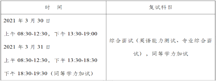 2021年成都大學會計碩士MPAcc項目復(fù)試內(nèi)容及復(fù)試時間