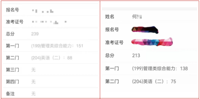 榮耀時(shí)刻!華章學(xué)員22考研高分霸屏又來卷了! 榮耀時(shí)刻!華章學(xué)員22考研高分霸屏又來卷了!