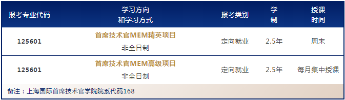 華東師范大學2023級MEM(首席技術官方向)提前面試安排 華東師范大學2023級MEM(首席技術官方向)提前面試安排