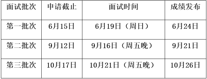 華東理工大學(xué)2023年非全日制會計碩士（MPAcc）提前面試方案