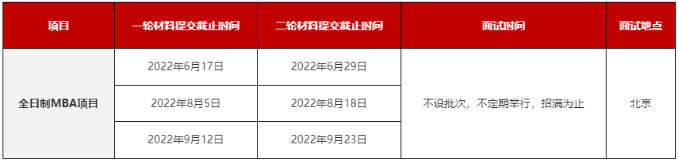 北大光華管理學(xué)院2023年MBA申請及提前面試時(shí)間表