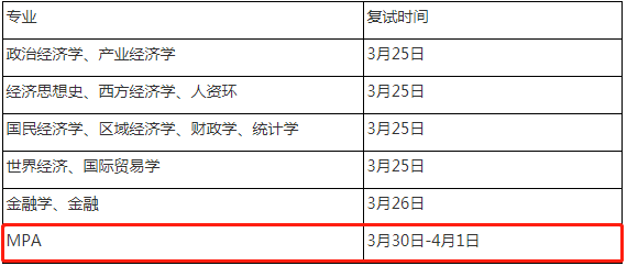 2022年四川大學(xué)經(jīng)濟學(xué)院MPA復(fù)試錄取方案(復(fù)試時間、復(fù)試內(nèi)容) 2022年四川大學(xué)經(jīng)濟學(xué)院MPA復(fù)試錄取方案(復(fù)試時間、復(fù)試內(nèi)容)