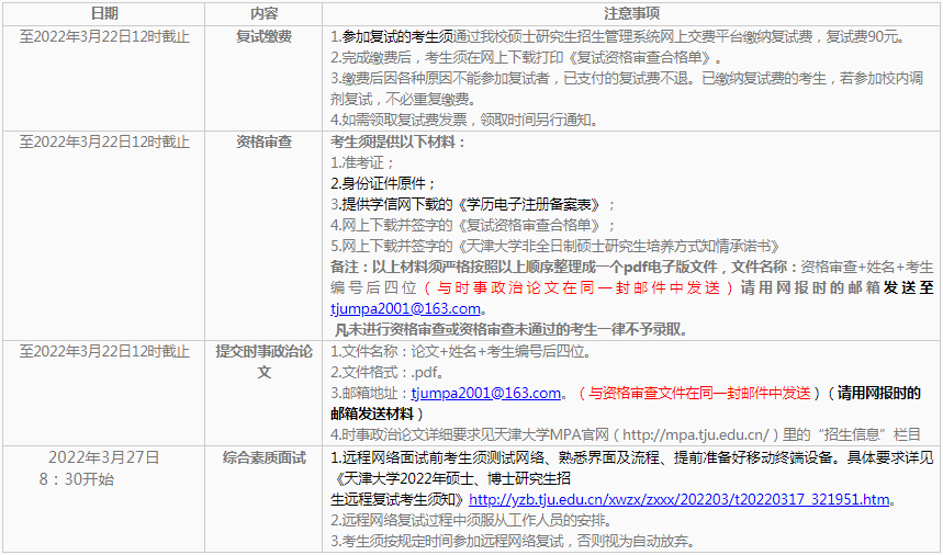 2022年天津大學(xué)公共管理MPA復(fù)試錄取方案（復(fù)試時(shí)間、復(fù)試內(nèi)容）