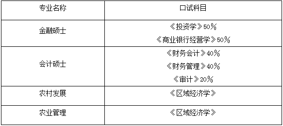 2022年西南大學(xué)會(huì)計(jì)專碩MPAcc復(fù)試錄取方案（復(fù)試時(shí)間、復(fù)試內(nèi)容）