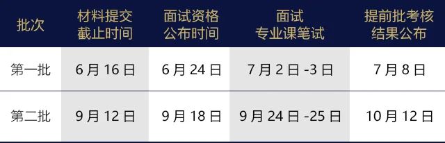 2023年清華大學(xué)會計專碩MPAcc(深圳班)提面申請開啟! 2023年清華大學(xué)會計專碩MPAcc(深圳班)提面申請開啟!