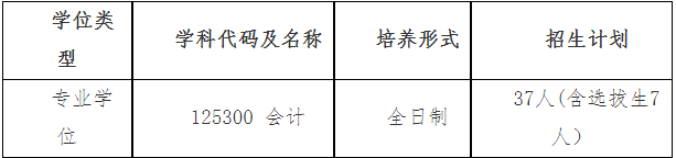 2022年江西理工大學(xué)MBA復(fù)試錄取方案（復(fù)試時(shí)間、復(fù)試內(nèi)容）