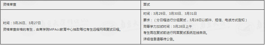 2022年南京大學(xué)會(huì)計(jì)MPAcc、審計(jì)MAud復(fù)試方案（復(fù)試時(shí)間、復(fù)試內(nèi)容）