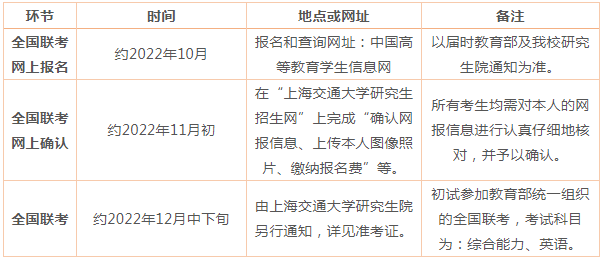 2023年上海交大安泰MBA提前面試政策(含各批次時間安排)! 2023年上海交大安泰MBA提前面試政策(含各批次時間安排)!