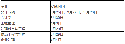 2022年上海大學(xué)MPAcc復(fù)試錄取方案（復(fù)試時(shí)間、復(fù)試內(nèi)容）