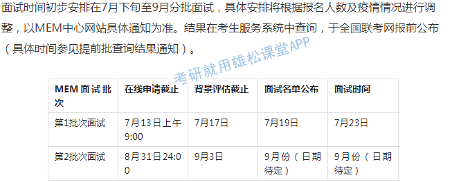2023年西安交通大學(xué)工程管理碩士(MEM)提前面試通知 2023年西安交通大學(xué)工程管理碩士(MEM)提前面試通知